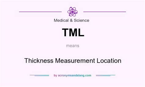 thickness measure acronym